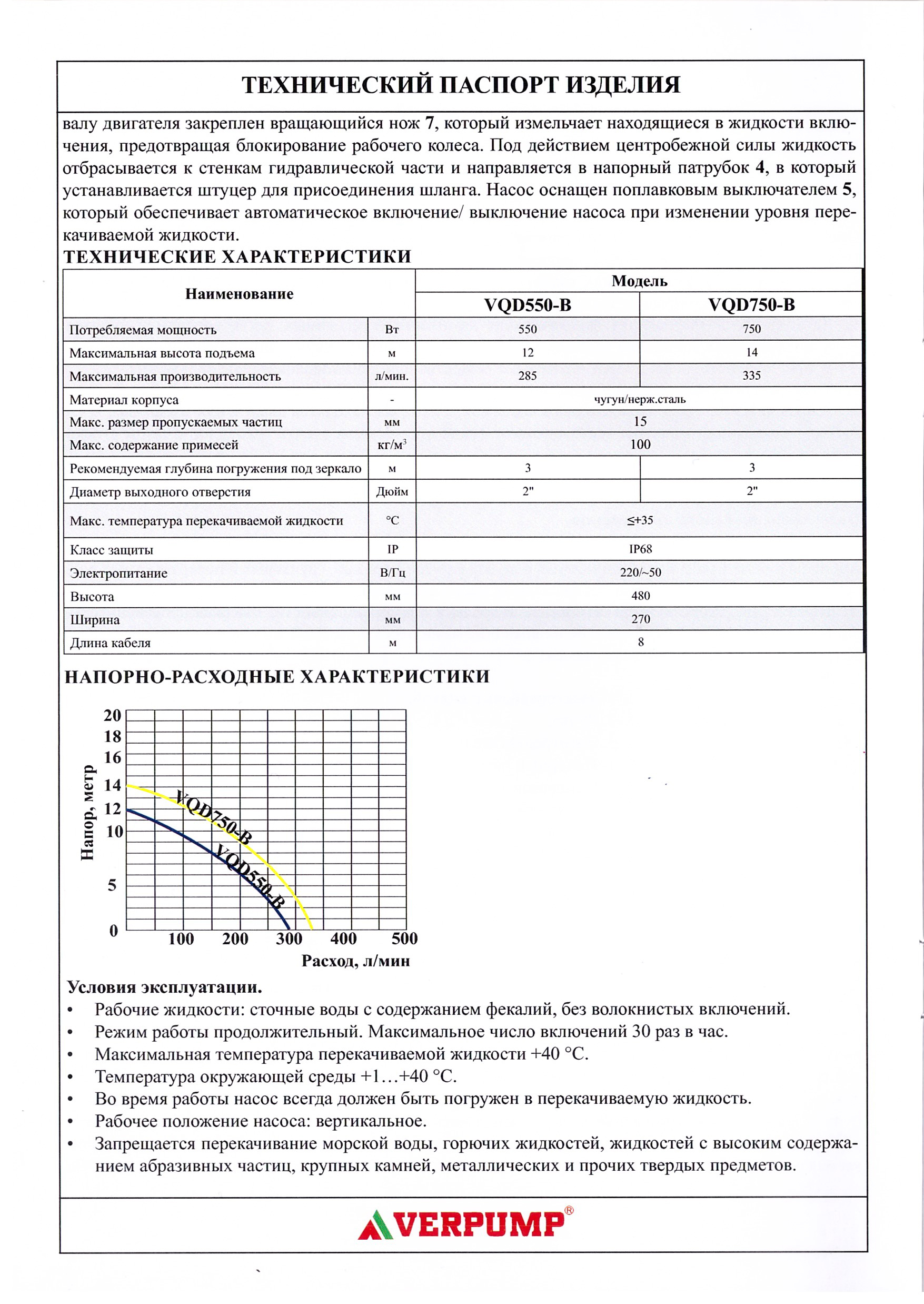 Фекальник насос 750 вт.  (ЧУГУН) VERPUMP  (1шт)