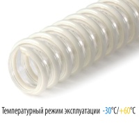 Шланг СПИРАЛЬНЫЙ (ТИП-3)  1*30м (25мм) (ПРОЗ./БЕЛЫЙ)