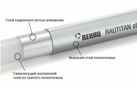 Р   Труба КИТ STABIL  Ф25 - 3.7 х 50м (В КОРОБКЕ)  РХ