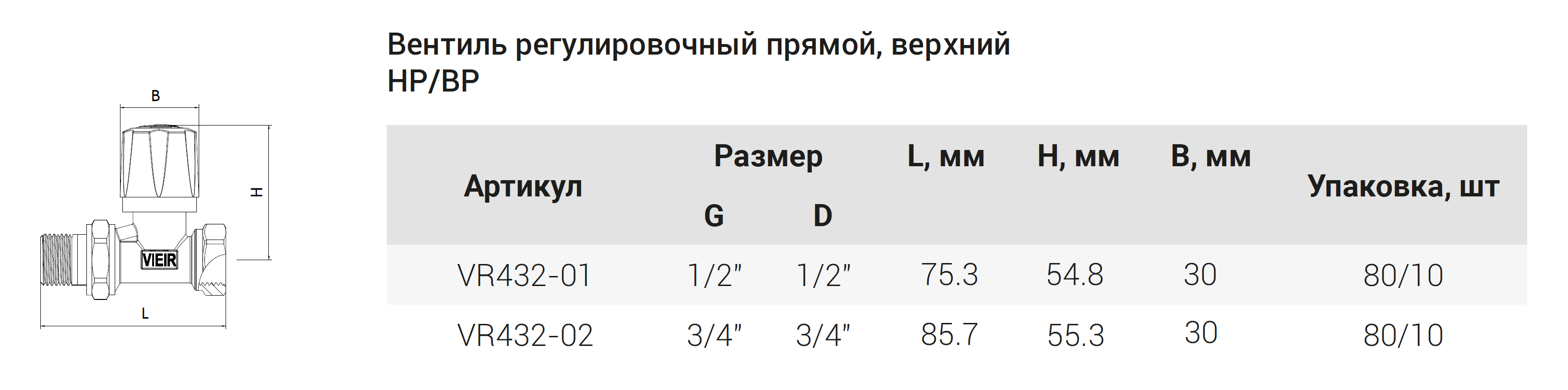 Вентиль для радиатора ПРЯМОЙ ВЕРХ. 1/2  ViEiR  (80/10шт)