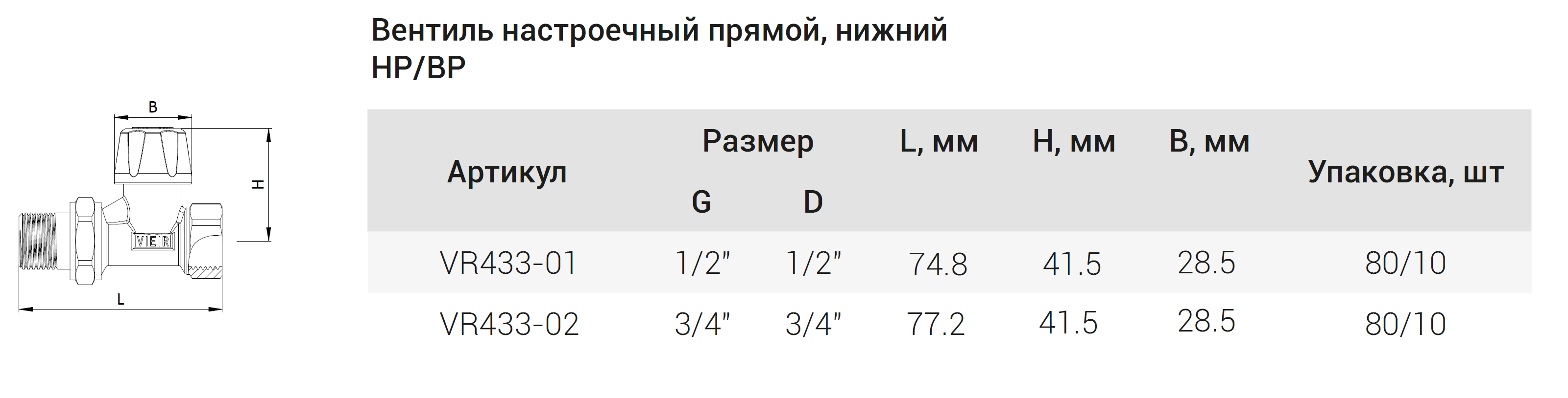 Вентиль для радиатора ПРЯМОЙ НИЖ. 3/4  ViEiR  (80/10шт)