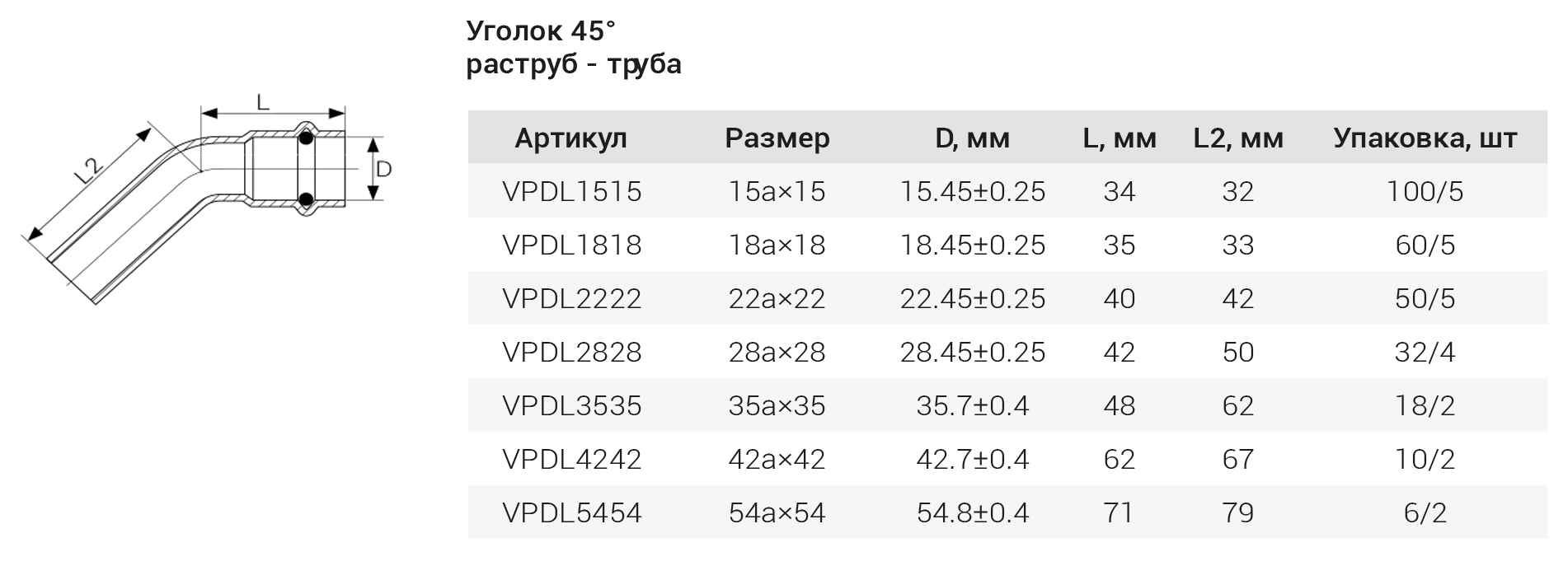 НЕРЖ Уголок 45° вн/нар. 15а*15  "VER-PRO"  (100/5шт)