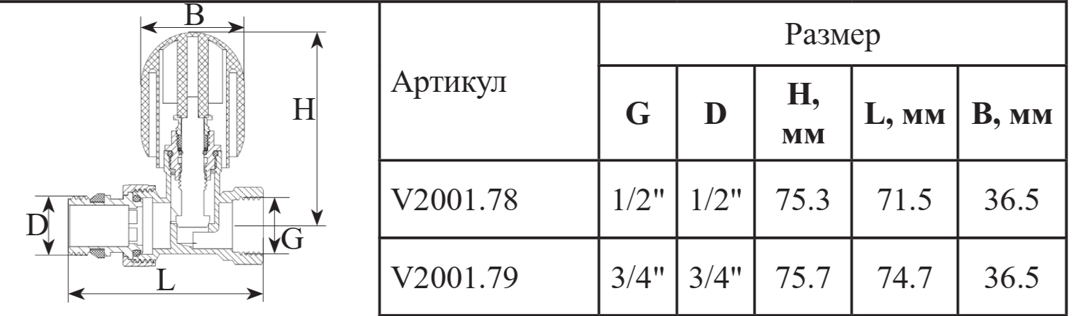 Вентиль регул. ПРЯМОЙ ВЕРХ. 3/4 (С УПЛОТ.) ViEiR (80/10/1шт)