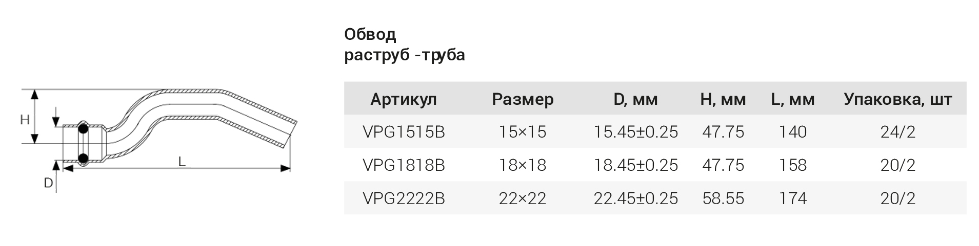 НЕРЖ Обвод 22*22 вн/нар  "VER-PRO"  (20/2шт)