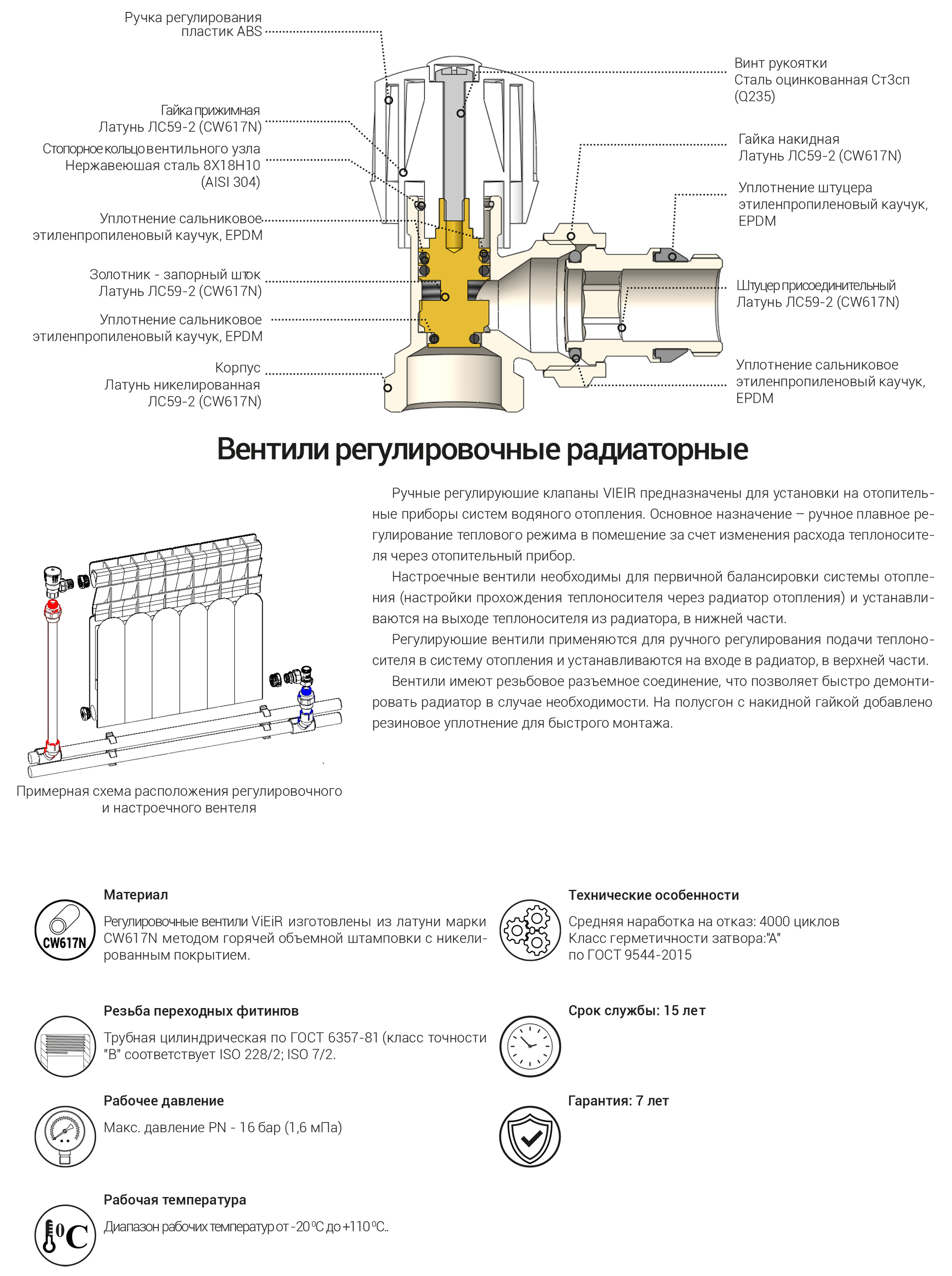 Вентиль для радиатора УГЛ. НИЖ. 1/2  ViEiR  (80/10шт)