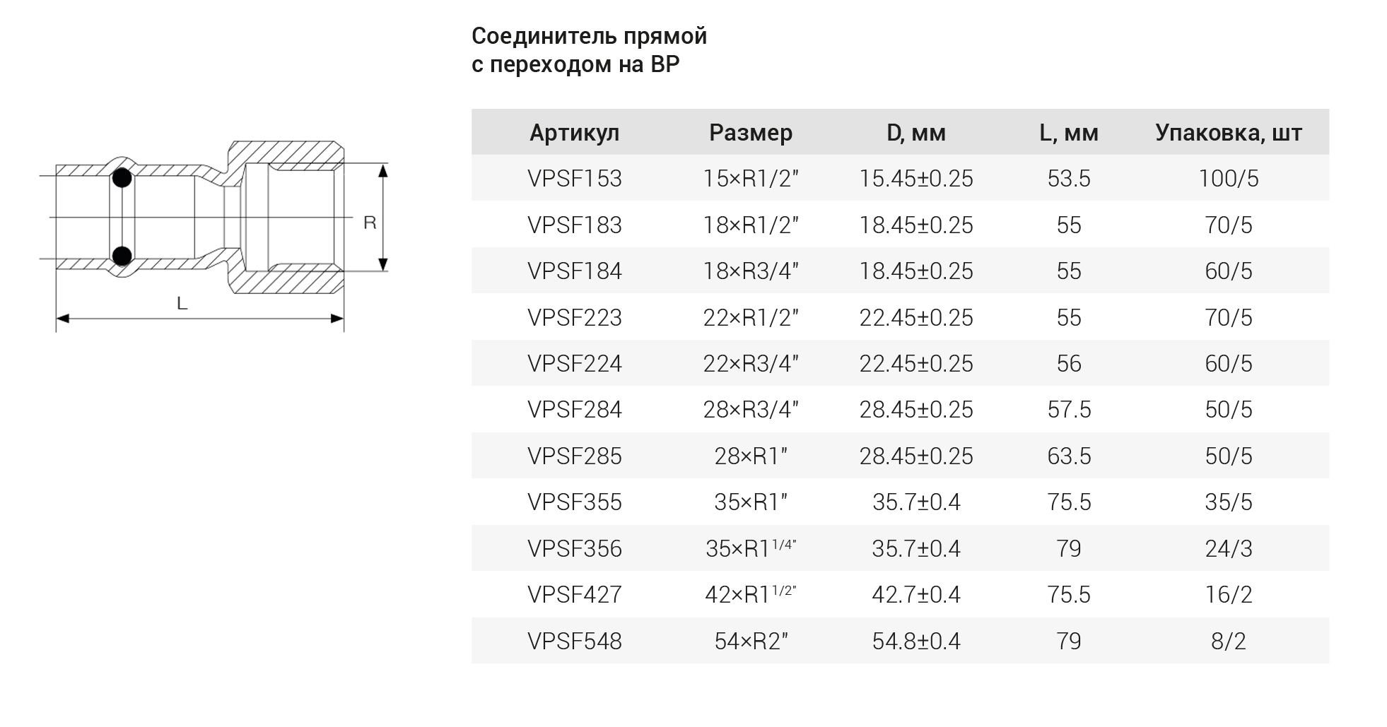 НЕРЖ Муфта  15*1/2 г.  "VER-PRO"  (100/5шт)