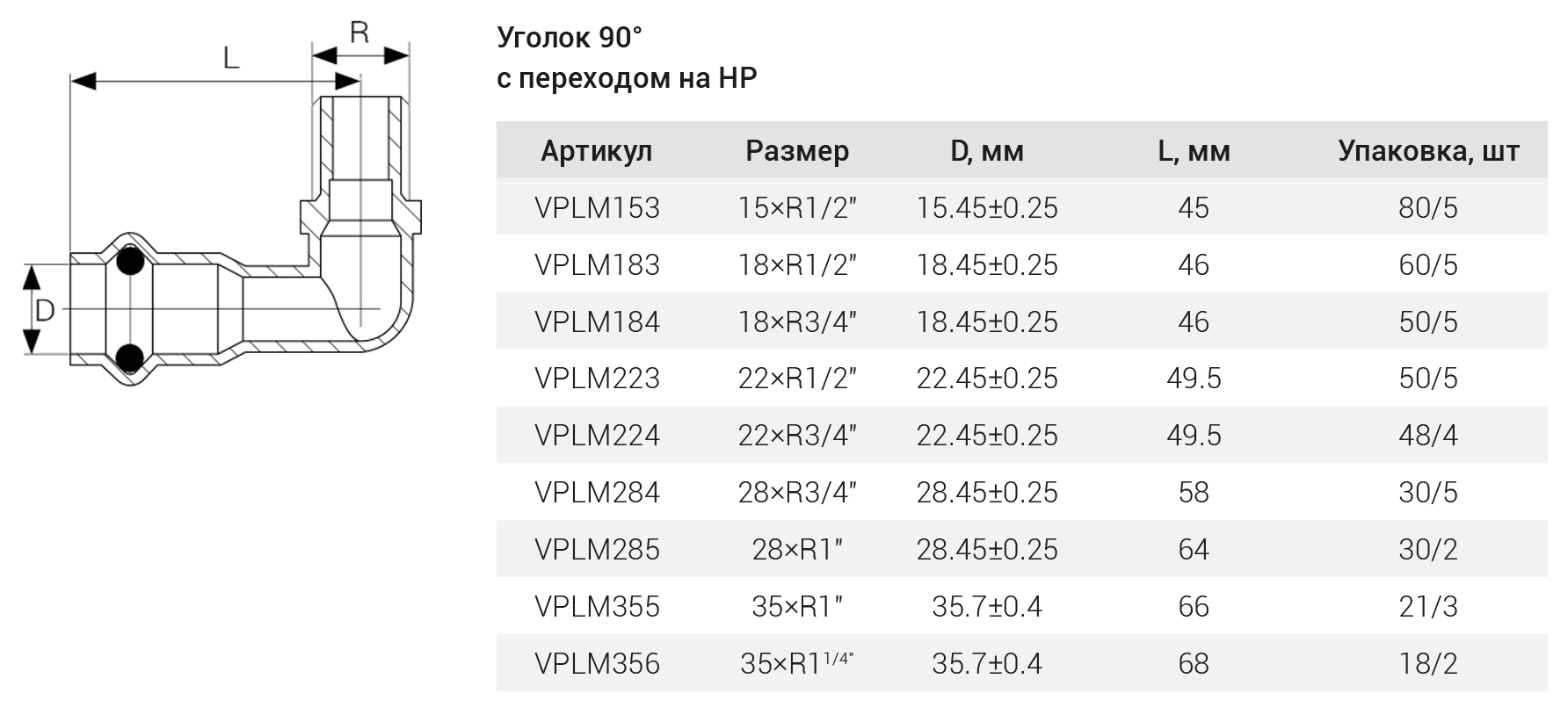 НЕРЖ Уголок 90° 22*3/4 ш.  "VER-PRO"  (48/4шт)