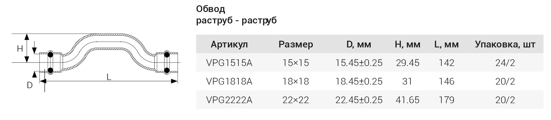 НЕРЖ Обвод 18*18 вн/вн  "VER-PRO"  (20/2шт)