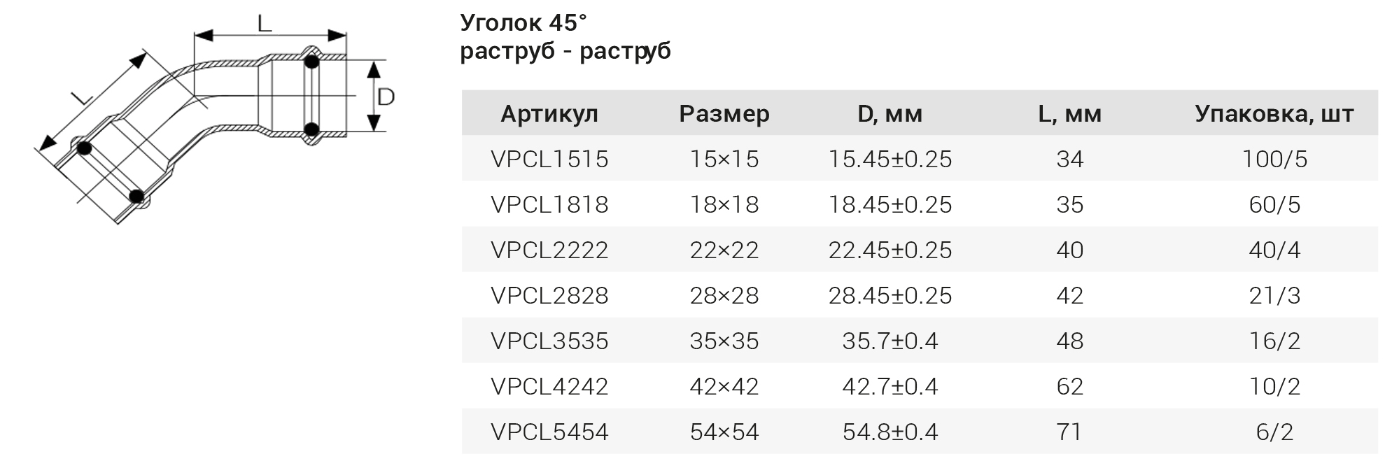 НЕРЖ Уголок 45° 15*15  "VER-PRO"  (100/5шт)