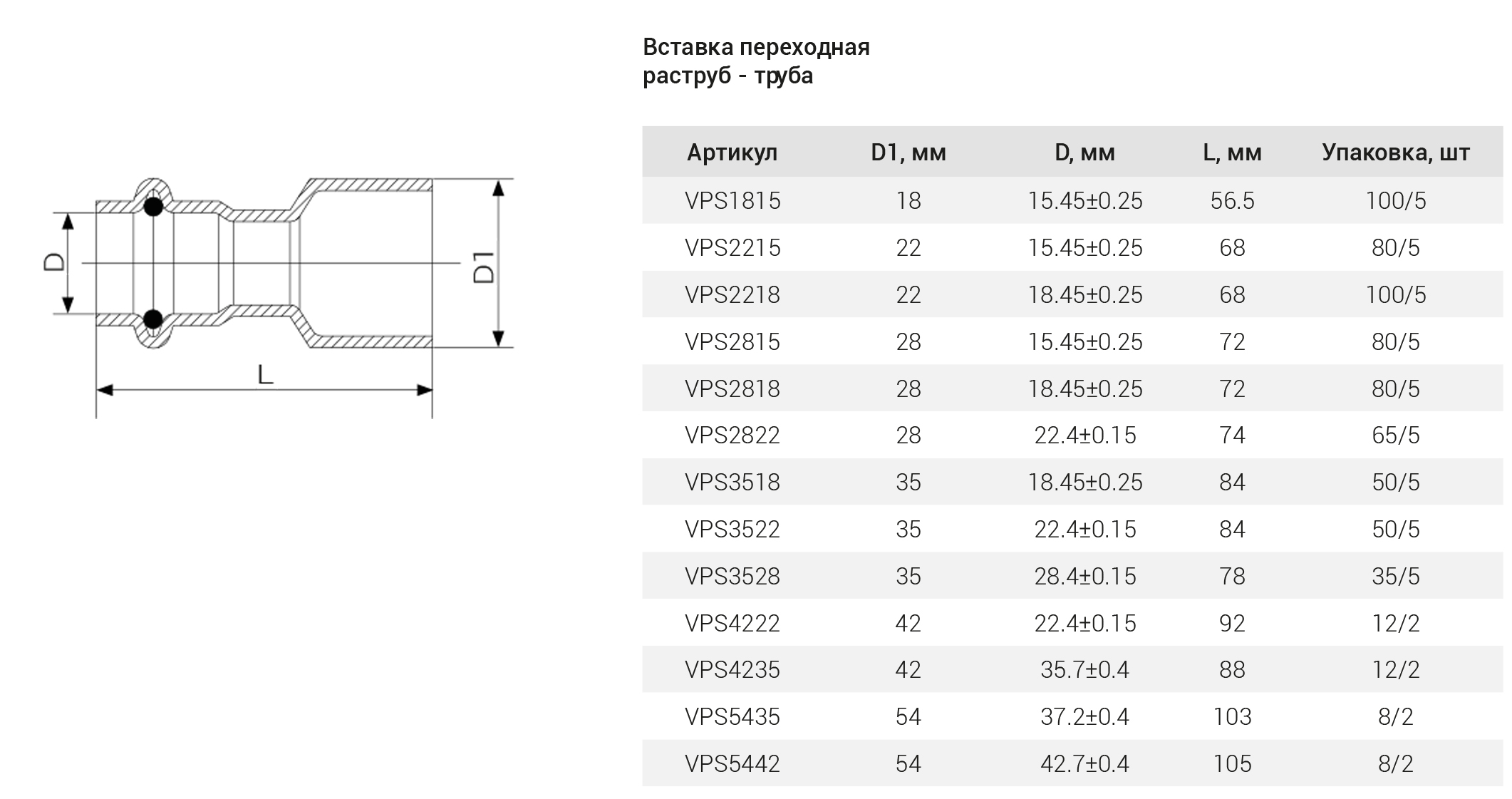 НЕРЖ Вставка переходная 28а*22  "VER-PRO"  (50/5шт)