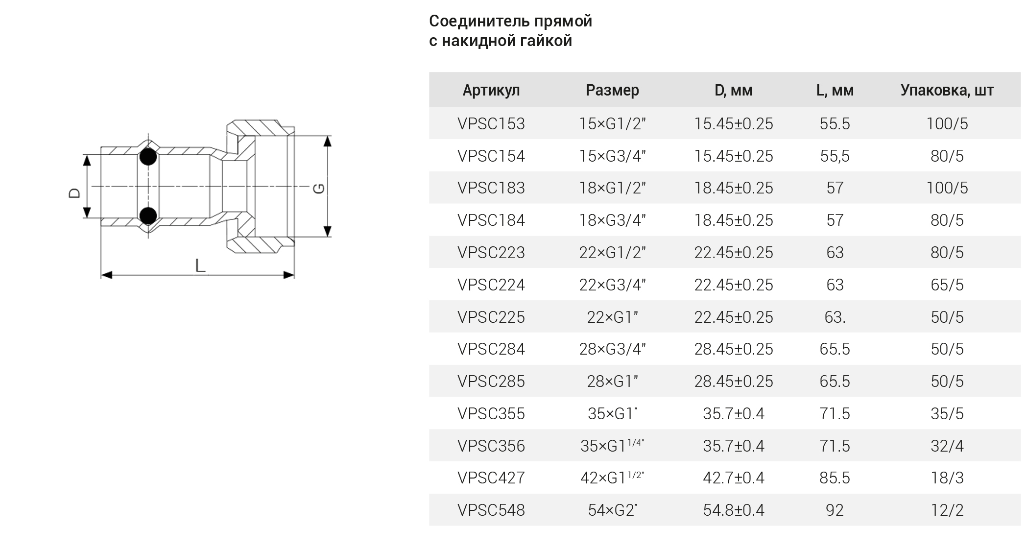 НЕРЖ Соед. с НАКИД. гайк. 15*1/2  "VER-PRO"  (100/5шт)