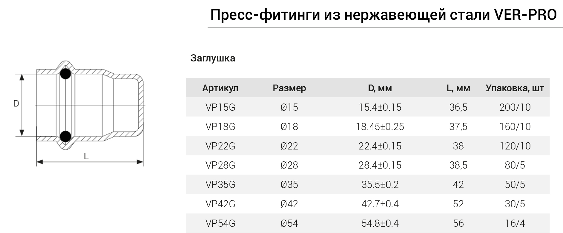 НЕРЖ  Заглушка  15мм  "VER-PRO"  (200/10шт)