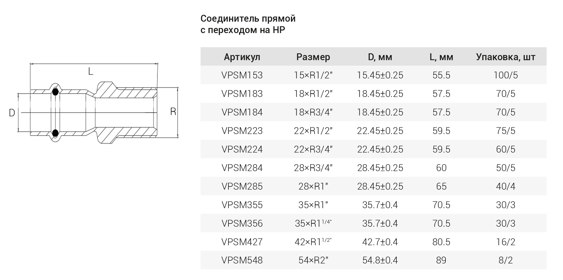 НЕРЖ Муфта  28*3/4 ш.  "VER-PRO"  (50/5шт)