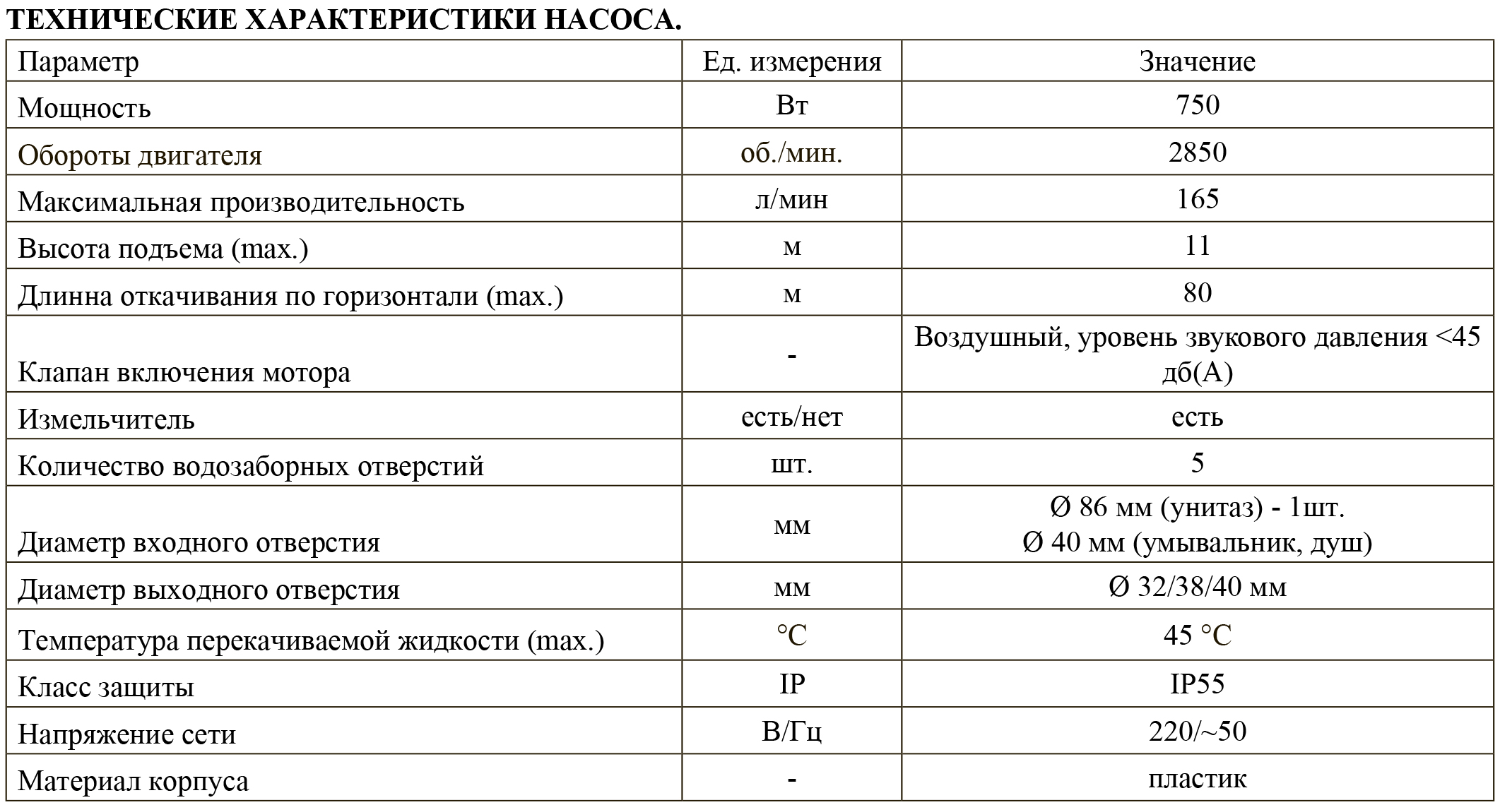 Канализационный насос 750 вт. (унитаз+рак.+душ) ViEiR  (1шт)