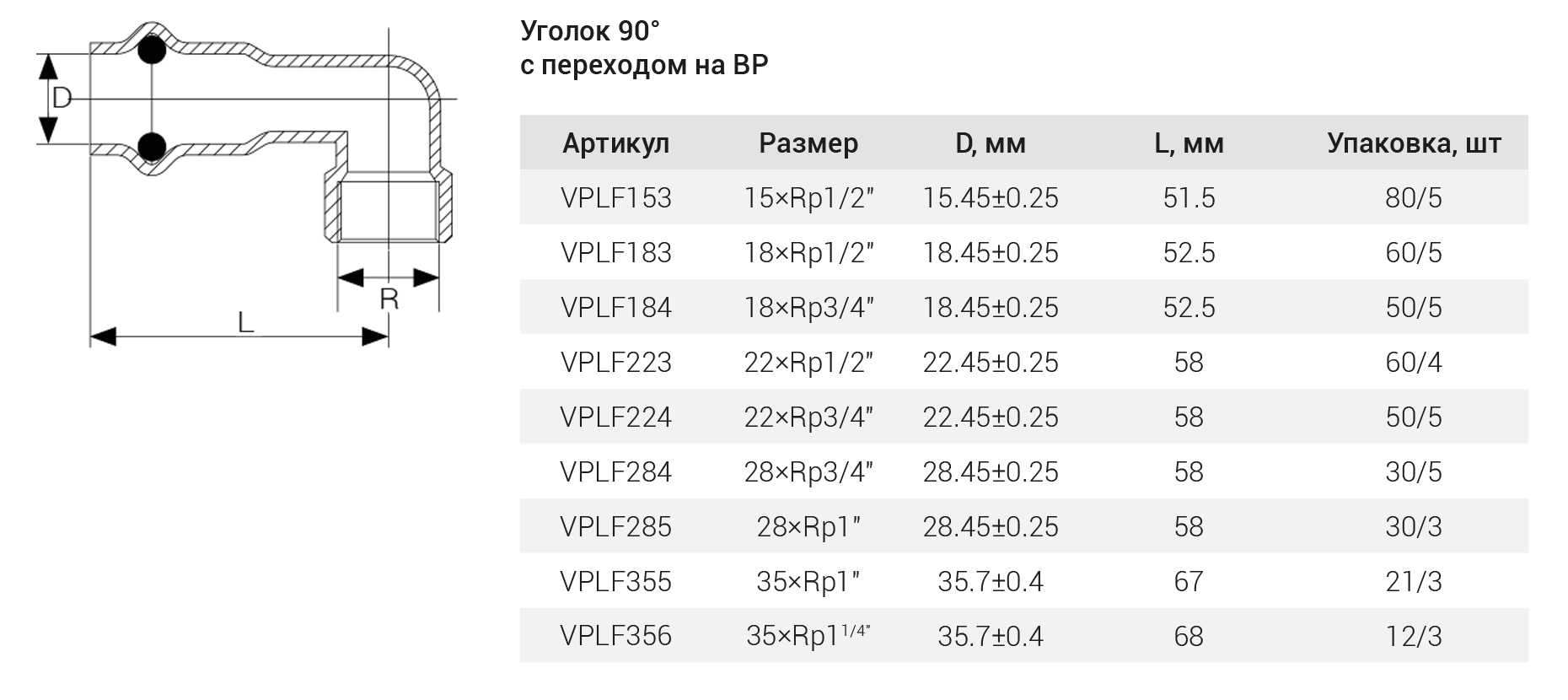 НЕРЖ Уголок 90° 22*1/2 г.  "VER-PRO"  (50/5шт)